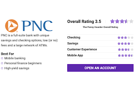 PNC Bank Review 2023: Checking and Savings Accounts